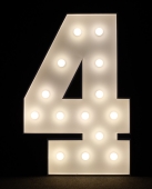Illuminated numbers with bulbs 0–9
