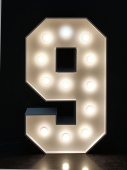 Illuminated numbers with bulbs 0–9